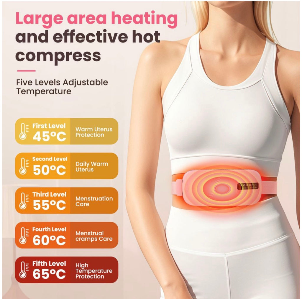 Her Era ™️ - Period Relief Belt